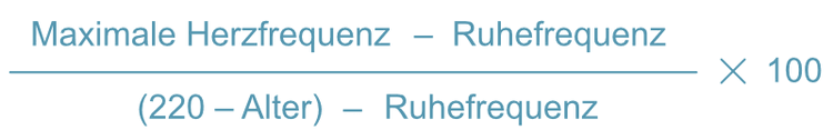 Abbildung 1. Schätzung der maximalen Herzfrequenz.